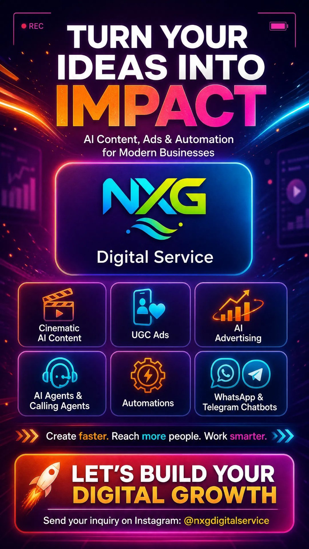 NxG Digital Service master ad — AI content, ads and automation services